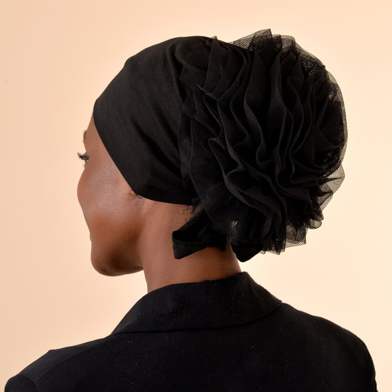 Volume Cap